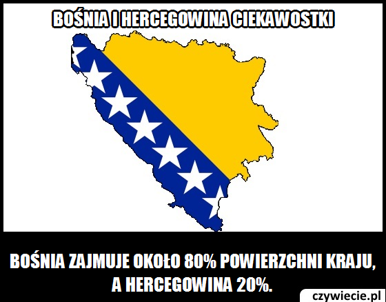 Bośnia i Hercegowina