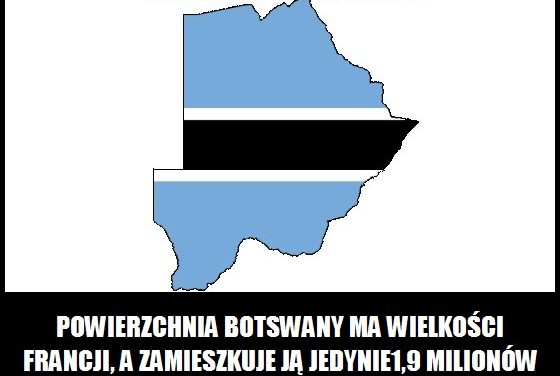 Ile ludzi mieszka w Botswanie?