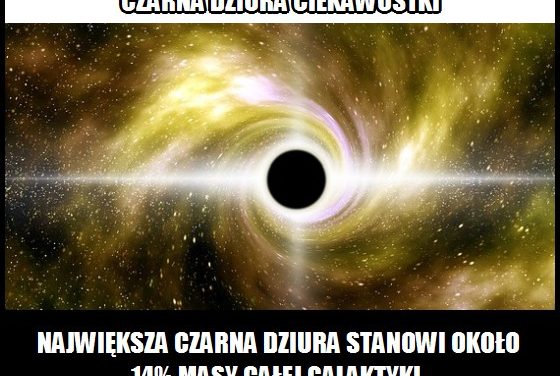 Jaką masę ma największa czarna dziura?