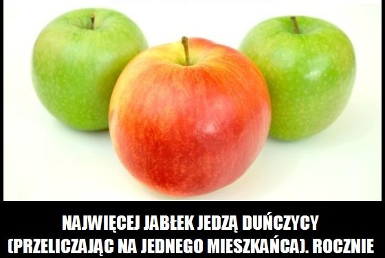 W którym kraju najwięcej jada się jabłek?