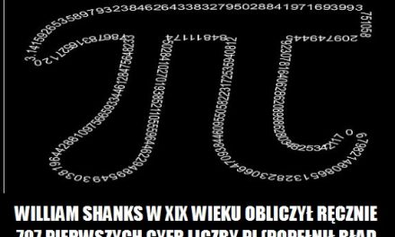 Ile William Shanks w XIX wieku obliczył ręcznie pierwszych cyfr liczby Pi?