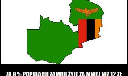 Zambia ciekawostka 1