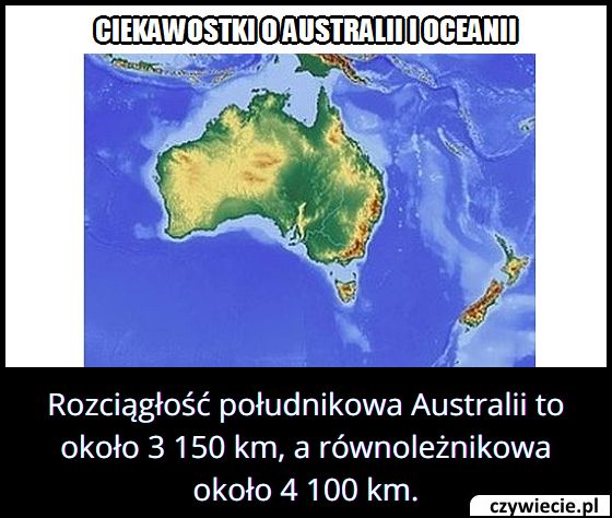 Jaką długość i szerokość ma Australia?