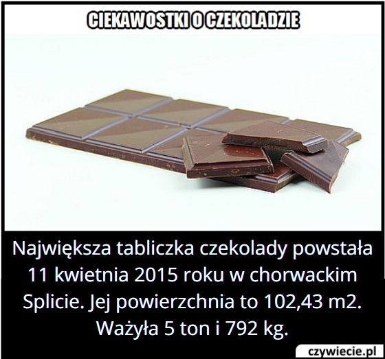 Ile ważyła największa na świecie tabliczka czekolady?