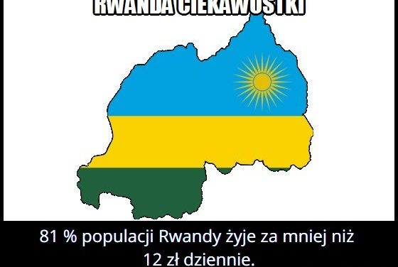 Ile procent populacji Rwandy żyje za mniej niż 12 zł dziennie?