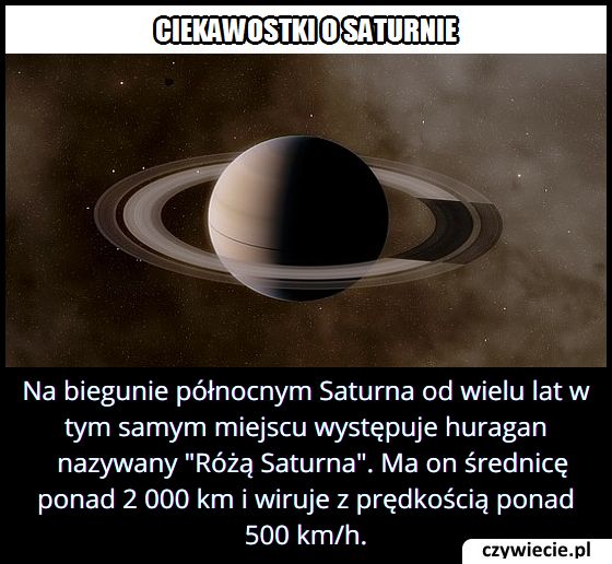 Jaką średnicę ma największy huragan na Saturnie?