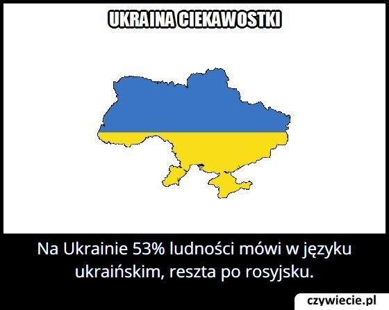 Jaki procent osób na Ukrainie mówi po rosyjsku?