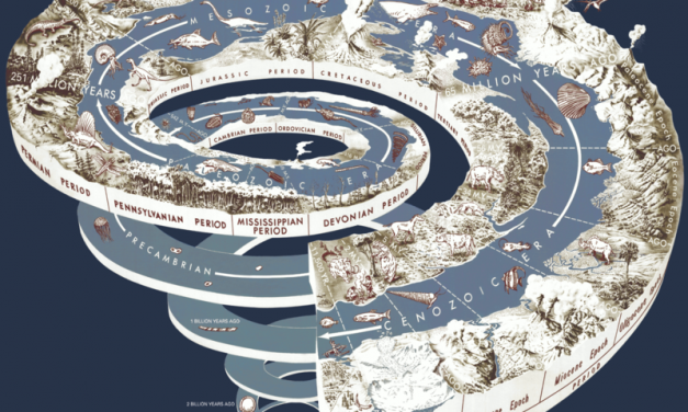 Na ile epok geologicznych dzieli się historia Ziemi?
